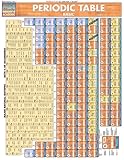 Periodic Table Basic (Quickstudy Reference Guides - Academic)