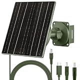 FUTUREZEN 10W Solar Panel for Trail Came...