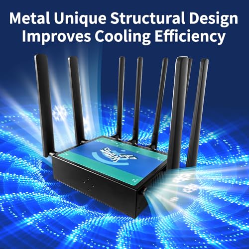 Unlocked Dual SIM Cat6 5G LTE Router with WiFi 6 & 5 Ports - Image 2