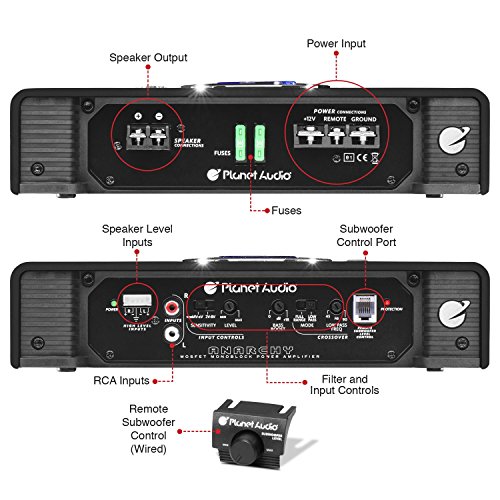 Planet Audio Ac2500.1M Monoblock Car Amplifier - 2500 Watts Max Power, 2/4 Ohm Stable, Class A/B, Mosfet Power Supply, Remote Subwoofer Control #TOP2