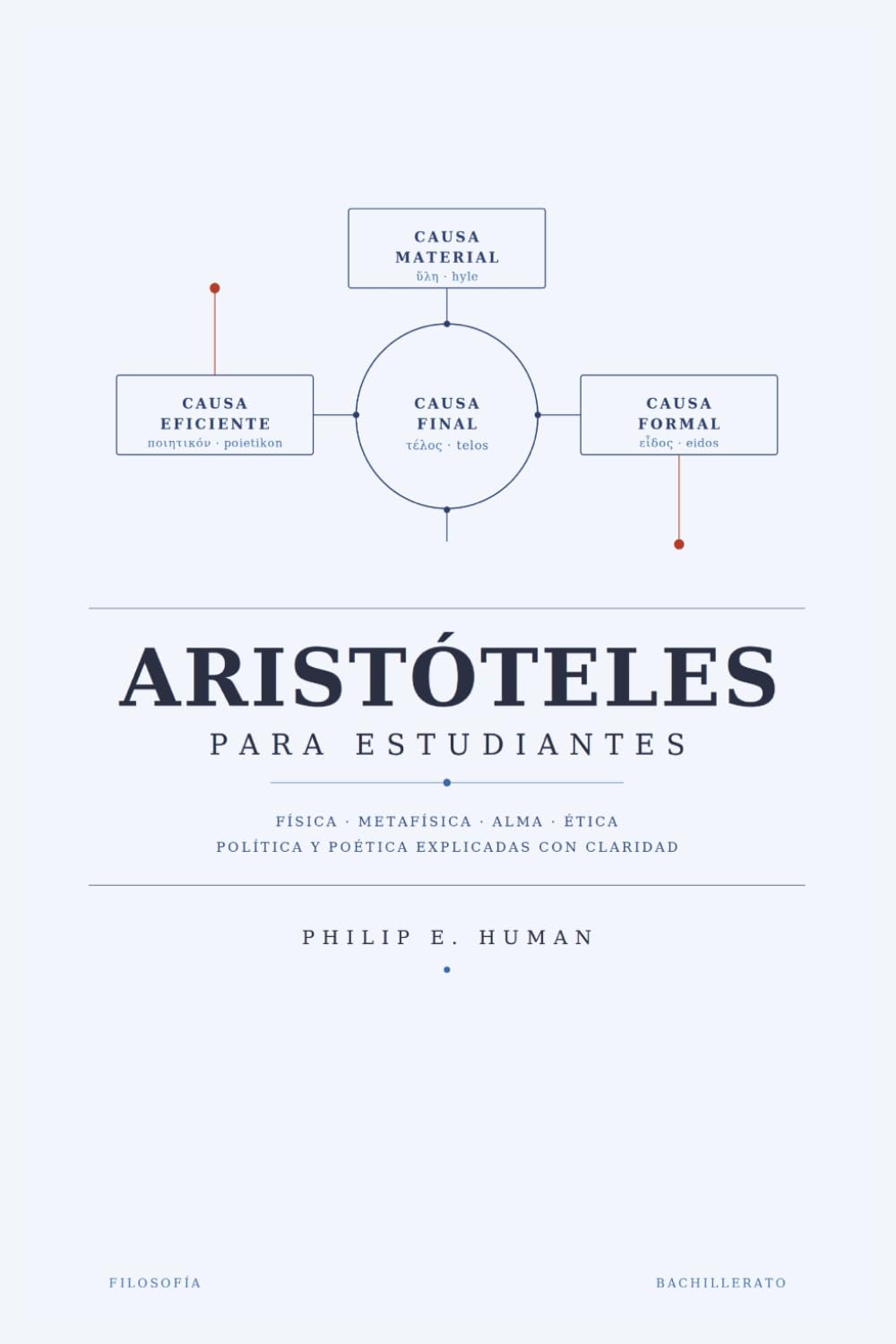 Aristóteles para Estudiantes: Física, Metafísica, Alma, Ética, Política y Poética explicadas con claridad (Filosofía para Estudiantes)
