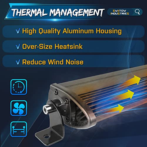 Swatow Industries Led Light Bar 6 Inch, 2Pcs 96W Slim Dual Row Spot Flood Combo Led Pods Off Road Led Driving Lights For Truck Jeep Ford Ram Toyota Suv Utv Atv Motor Pit Bike Boat-2 Years Warranty #TOP6