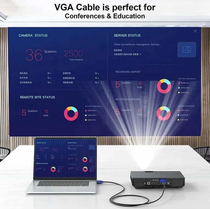 Image of NEXSA VGA to VGA Cable 1.5m Male to Male 15 Pin Video Monitor Cord