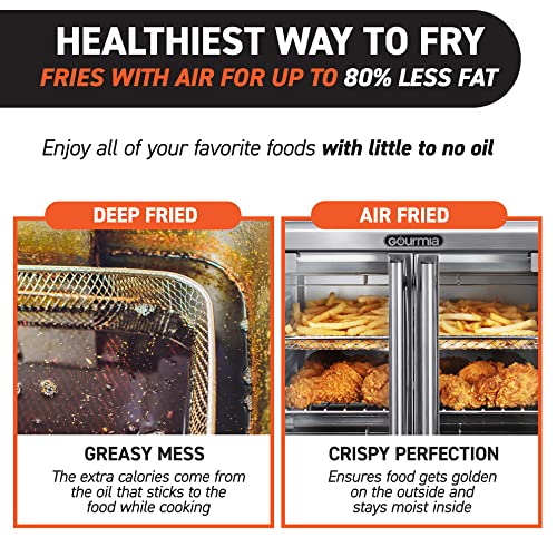 Gourmia French Door Air Fryer Performance