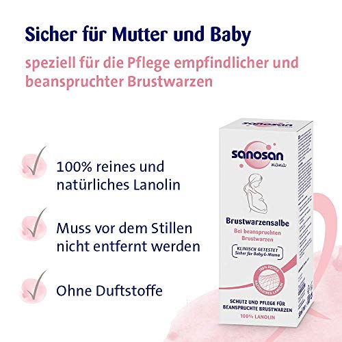 Brustwarzensalbe von Sanosan, klinisch getestet und rein