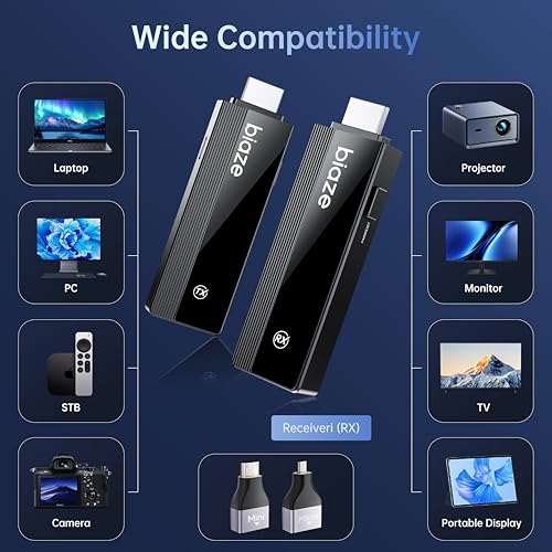 BIAZE Wireless HDMI Transmitter and Receiver 4K, 394FT Range Dual-Band Plug & Play Kit for PC TV Monitor Projector, Support 1080P@60Hz - Thumbnail 5