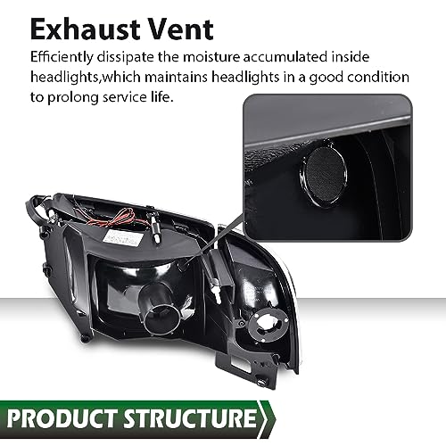 Image of GRAND ORANGE LED Headlight Assembly w /o Bulbs Light Strip Compatible with Dodge Ram 1500 1994-2001 Fit Dodge Ram 2500 3500 1994-2002 Clear Lens Black Housing Clear Reflector