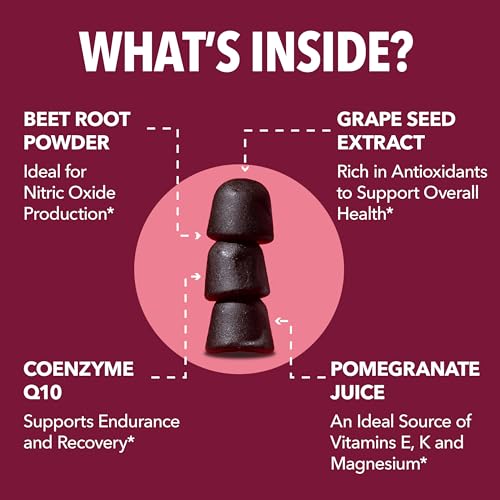 Beet Root Gummies with COQ10 & Pomegranate - Nitric Oxide Supplement for Men and Women - Beetroot for Endurance, Performance, Recovery - Vegan, Non-GMO, Gluten Free - Mixed Berry Flavor, 60 Count - Thumbnail 6