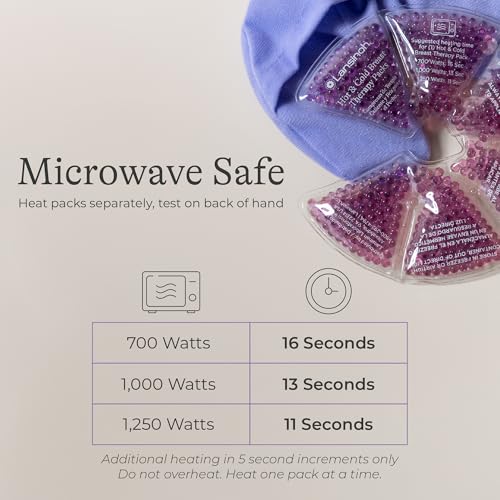 lansinoh breast therapy packs hot and cold breast-pads with 2 soft covers postpartum essentials for nipple pain relief mastitis engorgement support for breastfeeding and pump aid 2 pack