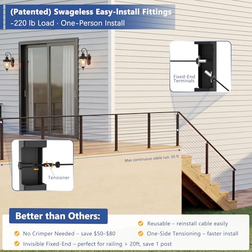Image of Modular 36 inch Swageless 2-4FT Cable Railing Post Kit with Handrail