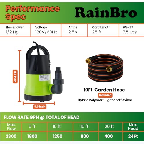 Image of Sump Pump, Submersible Water Pump With 10ft Water Hose Kit, Submersible Pump For Pool Draining, Utility Pump Submersible For Hot Tub Water Removal, 25ft Power Cord, 2300GPH, 1 /2 HP