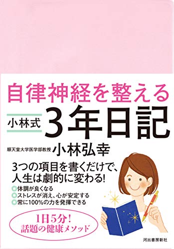 5年後の自分への手紙 自立への7年計画