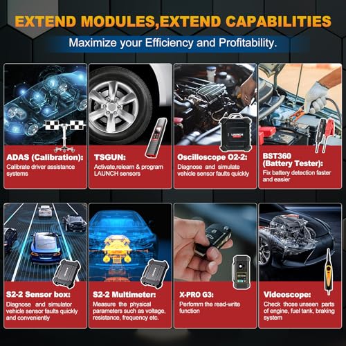 LAUNCH X431 PRO Elite OBD2 Scanner Ferramenta de diagnóstico, 2023 mais recente, codificação ECU, CA