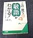 この一冊で「敬語」がわかる! (知的生きかた文庫)