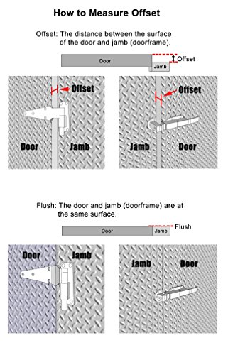 Kason K58 Series Walk-In Safety Chrome Strike Only (Select Offset From Flush To 2-1/2") (Offset -1-3/4" To 2-1/2") #TOP4