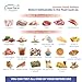Salmonella Test Kit for Foods, Food Processing Areas, All Surfaces, Environments, Solids and Liquids (Pack of 1)