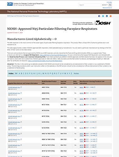 HALYARD FLUIDSHIELD N95 Respirators, ASTM Level 3 Face Mask, Small Size, Orange, 46827 (Box of 35)