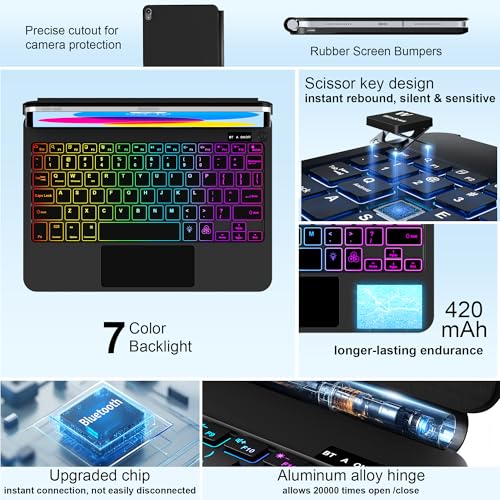 Image of GGQFGTOJ Keyboard Case for iPad 11th (A16) & 10th Generation,Magic Keyboard with 7 Colors Backlight,Multi-Touch Trackpad - Floating Cantilever Stand - Magnetic Case for iPad 11th Inch /10.9 Inch