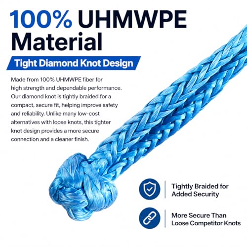 Image of Ucreative 2Pcs Synthetic Soft Shackle 1 /2 Inch x 22 Inch (56,000lbs Breaking Strength) with Extra Sleeves (Blue)