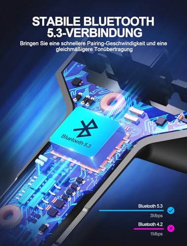 Mohard Bluetooth FM Transmitter, KFZ Bluetooth Adapter Auto Radio, Autoladegerät AV-Eingangsadapter...