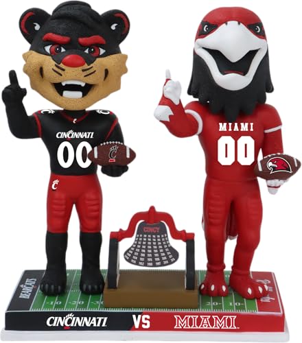 The Bearcat & Swoop The Redhawk Cincinnati Bearcats & Miami Ohio Redhawks Football Rivalry Bobblehead NCAA College
