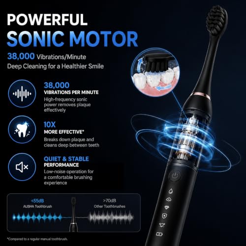 Image of AUSHA Black Smart Electric Toothbrush for Men & Women - Sonic Vibrating Automatic Toothbrush for Adults Rechargeable, 5 Modes, Smart Timer, Waterproof, 60-Day Battery Life, 2 Extra Brush Heads