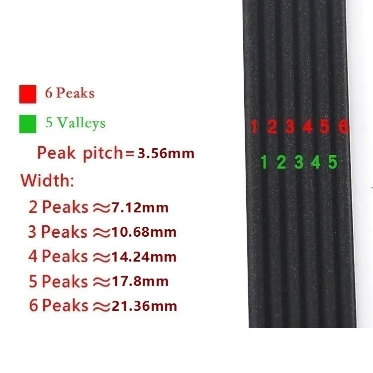 Machermann Keilriemen A51 – 13 X 1330 Mm (Li 1300, La 1350) – Für Antriebe Aller Art