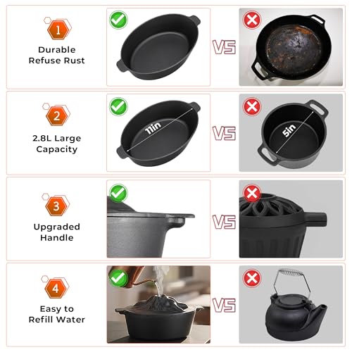 Upgraded Wood Stove Steamer with Handle, Wood Stove Humidifier, 3 Quart Large Capacity Woodstove Steamer, Cast Iron Humidifier for Wood Stove, Fireplace Steamers Pot Rust Resistant