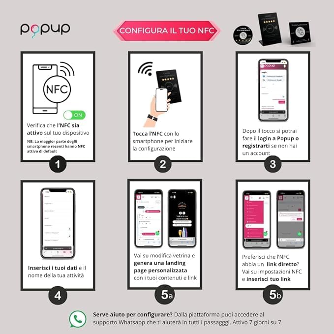 popup Espositore per Recensioni NFC PVC bianco 105 x 70mm per aumentare Recensioni su Google, TripAdvisor, Trustpilot e altro | Compatibile con Android e IOS|