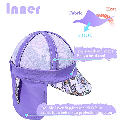 Image of Toddler Boys Sun Hat Kids Flap Hat Beach Sun Protection Hat UPF 50+ for Boys Girls
