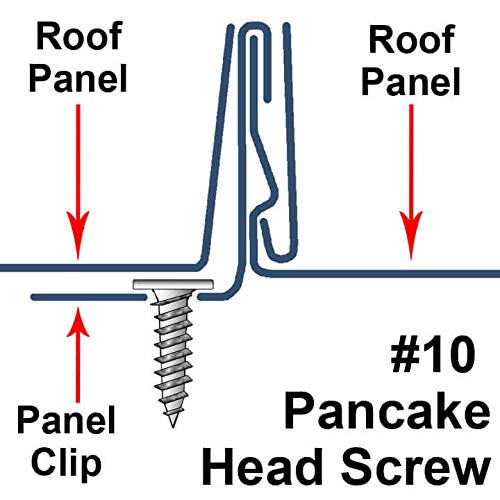 Tornillos para techo de cabeza pancake perfil bajo 10 x 1 pulgada, 250 piezas, zincado miniatura 4