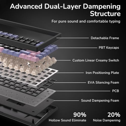 Image of RK ROYAL KLUDGE RK84 Wired 75% RGB Hot Swappable Mechanical Gaming Keyboard | 84-Keys Compact TKL Gaming Keyboard w /Programmable Software for Mac /Win, Sound Absorbing Foam, PBT Keycap, Custom Switch