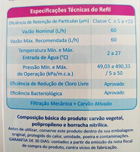 Refil Filtro Girou Trocou CZ+7 IBBL