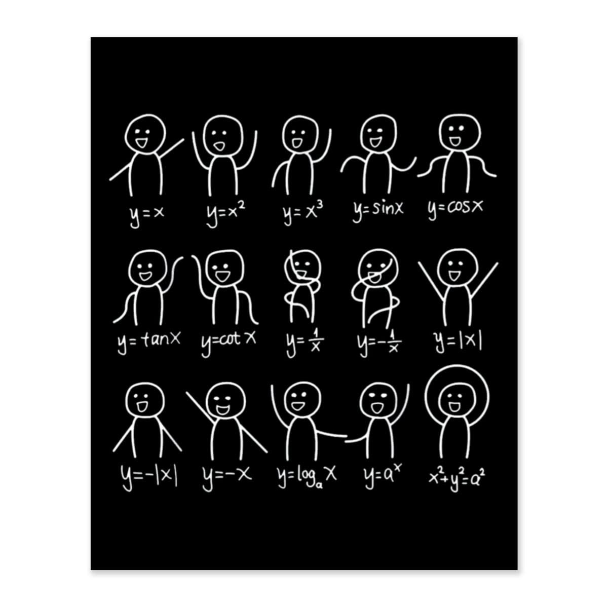 Amazon.co.jp: Hzong 数字油絵 面白い 数学方程式 関数グラフ図 代数 DIY絵 キャンバス油絵 数字キットによる絵画 数字塗り絵  手塗り デジタル油絵 手芸 キット ホーム オフィス装飾 子供 大人 初心者 芸術品 贈り物 40×50cm フレームレス : おもちゃ
