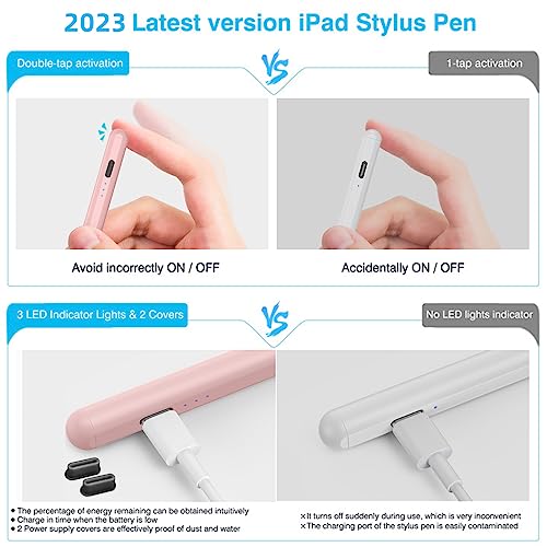 Image of Kingone Upgraded Stylus Pen Pencil, Ultra High Precision & Sensitivity, Palm Rejection, Prevents False ON /Off Touch, Power Display Tilt Sensitivity, Magnetic Adsorption For Tablet (Pink)