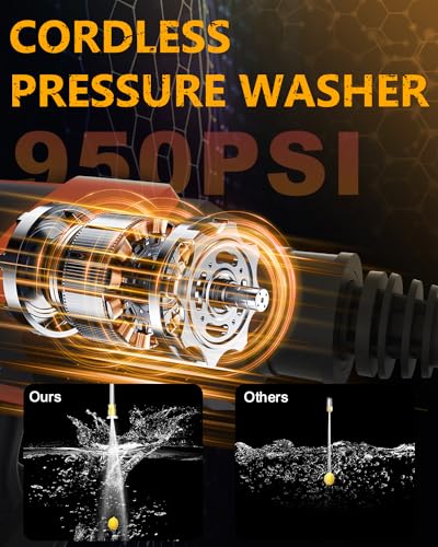 Portable Power Washer Battery Operated