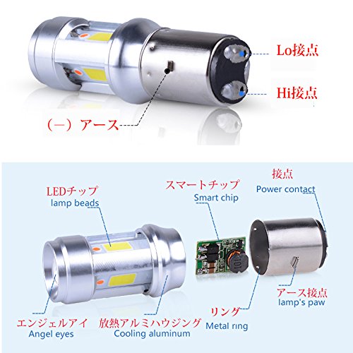 Amazon | バイクLEDヘッドライト H4BS(BA20D)-POOPEE ライトバルブ 12W