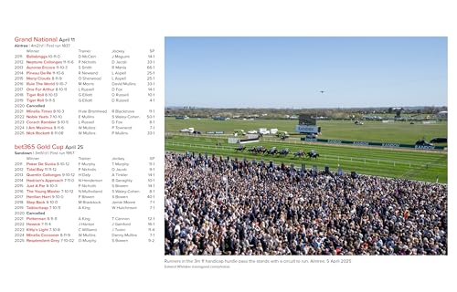 Racing Post Desk Calendar 2026 - Image 6
