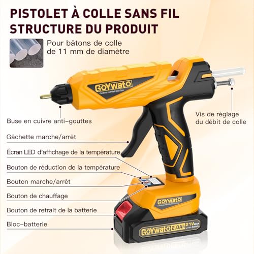 GoYwato Pistolet Colle sans fil 21V - 150W Chauffage Rapide Pistolet Colle Chaude avec Batterie 2000mAh, Température Réglable 100-200 ℃, Buse Anti-Goutte, 20 Bâtons de Colle de 11mm pour Bricolage – vue 6