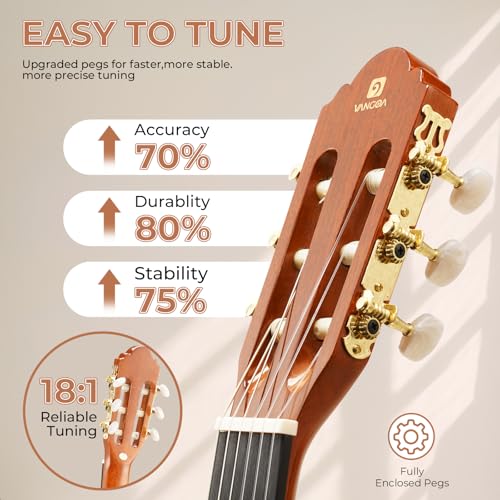 Image of Vangoa Classical Guitar 3 /4 Inch Acoustic Classical Guitar, 36 Inch Junior Size Nylon String Guitar Bundle Kit for Beginner Teens, Cedar Top