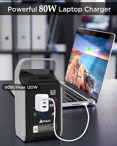 Takki Portable Power Bank with AC Outlet, Peak 120W/110V Portable Laptop Charger Power Station 22500mAh Solar Power Bank Battery Pack for Camping Emergency Hurrican(Solar Panel Not Included) - Image 3