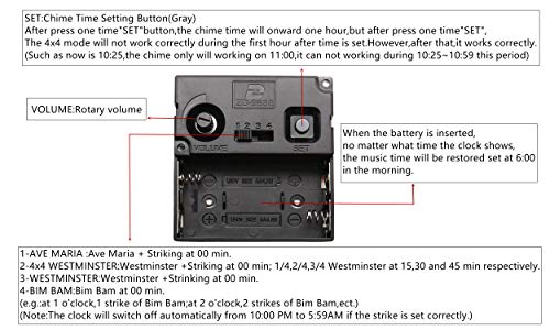 Tikround Original Youngtown 12888 Chime Melody Pendulum Clock Movement With 2 Sets Of Hands 23.5Mm (59/64 Inch) Shaft Length 16Mm (5/8 Inch) Thread Length. #TOP7