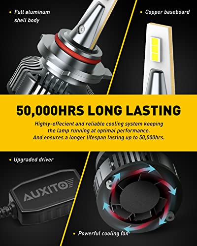 Image of AUXITO Y13 Series 9012 Light Bulbs, 700% Brighter 6500K Cool White, Mini Size, Halogen Replacement with Cooling Fan for HIR2 Fog Light Bulb, Pack of 2