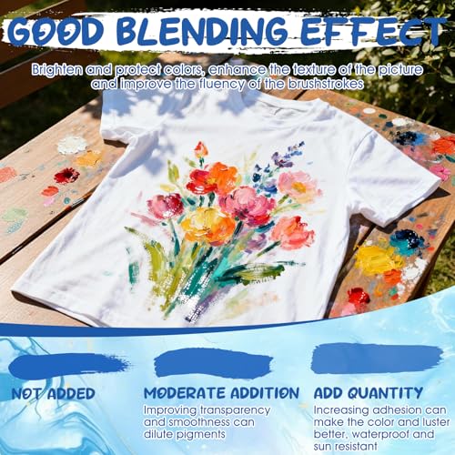WANJAO 100Ml Textile Medium, Fabric Paint Medium Prevents Flaking Washable Durable Pattern Improves the Adhesion of Acrylic Paint to Fabrics Widely Applicable for T-Shirts Jeans Bags Shoes
