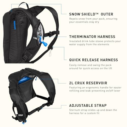 CamelBak Zoid Hydration Pack