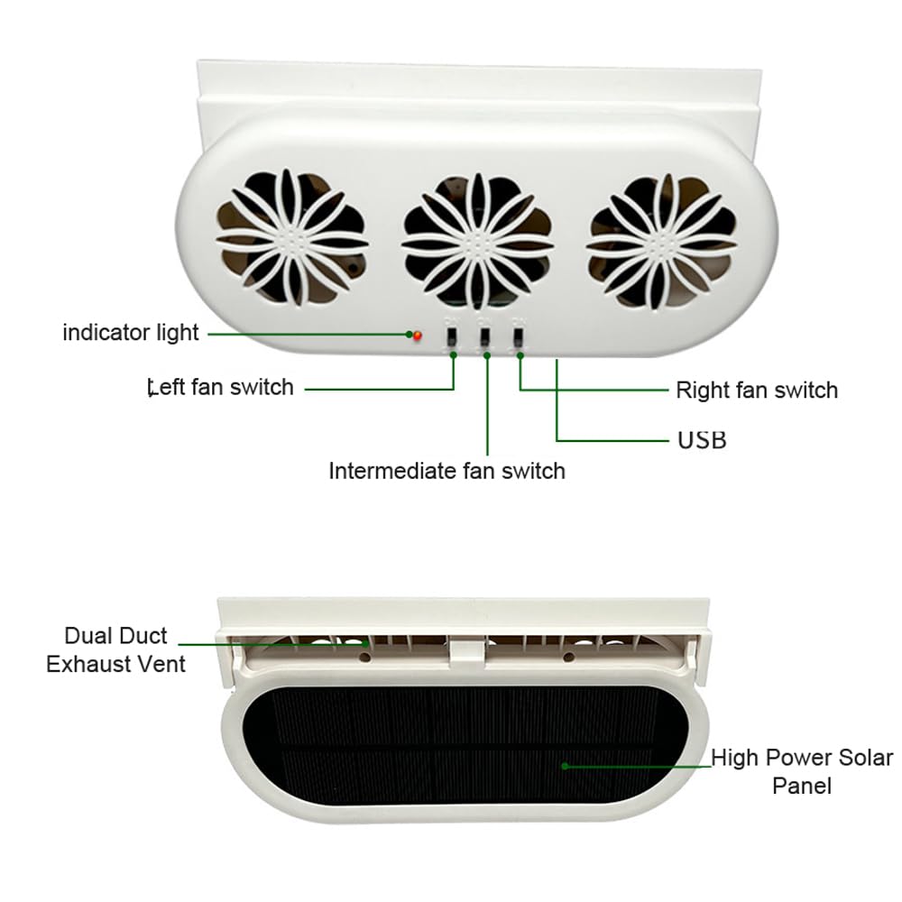 Shkalacar Ventilatore di Scarico per Auto, 3 Ventole Ventilatore di circolazione dell'Aria Alimentato Tramite USB e energia Solare Ventilatore di Ventilazione Silenzioso Ventola di Raffreddamento