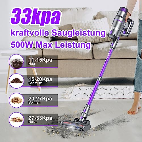 Vistefly V15 Max Akku Staubsauger mit Touchscreen 33000Pa, 500W Staubsauger Kabellos 8 in 1 Kabelloser Staubsauger Staub Automatisch Erkennen 60 Minuten Laufzeit für Tierhaare Hartböden Teppich – Bild 3