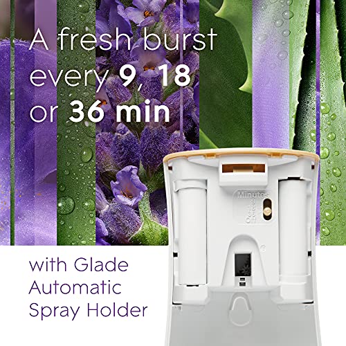 Image of Glade Automatic Spray Refill, Air Freshener for Home and Bathroom, Tranquil Lavender & Aloe, 6.2 Oz, 3 Count