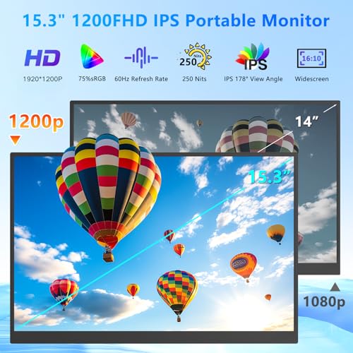 Image of 15.3 Inch Portable Monitor FHD 1200P 60Hz IPS,USB-C External Second Screen, Compatible with Laptop, PC, Mac & Phone, Travel Display for Office Work