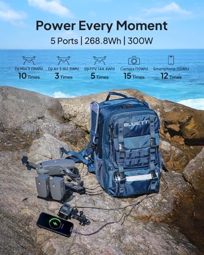 Image of BLUETTI Solar Generator Handsfree 1 with 100W Solar Panel (Ships Separately), 268.8Wh 300W LiFePO4 Battery, 5 Output Ports, Portable Power Station for Camping, Drones (Backpack Not Included)